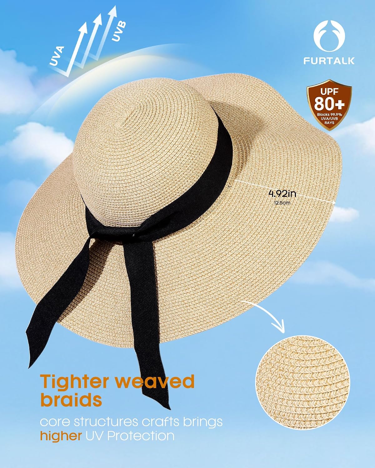 Wide-Brim Sun Hats with Real UPF Ratings: What the Brim Width and Fabric Actually Block